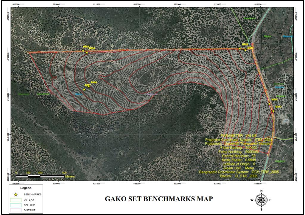 Geco Africa